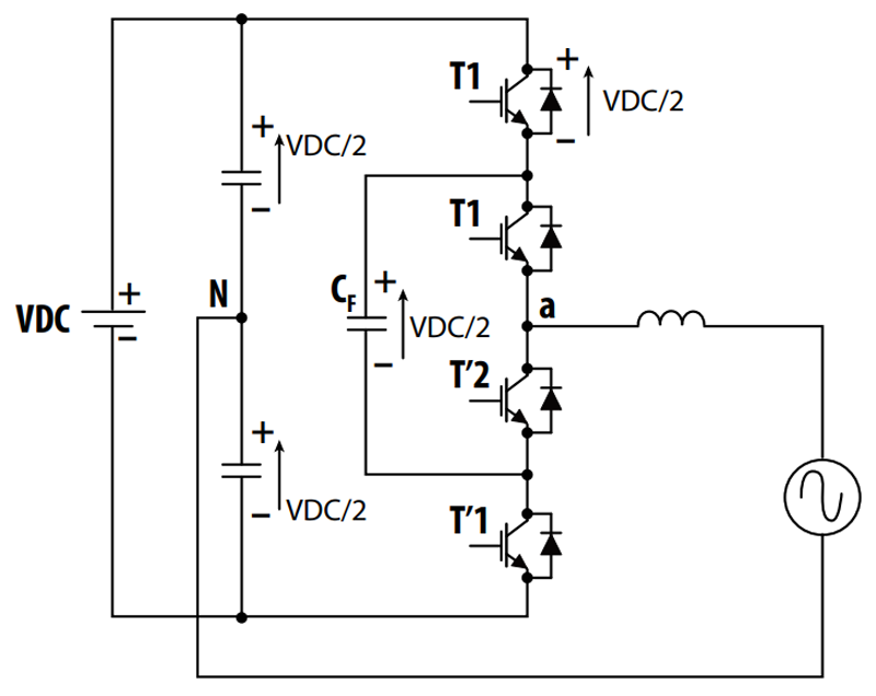Power Conversion for 1000 V Battery Systems